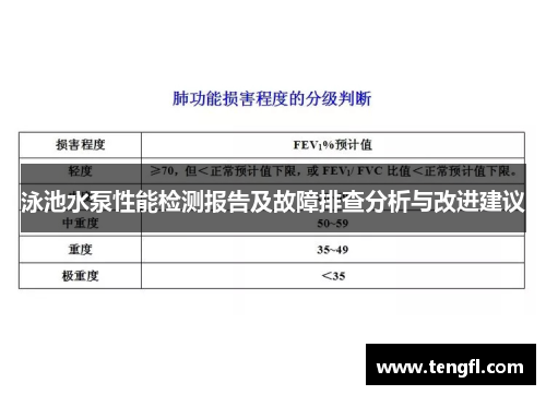 泳池水泵性能检测报告及故障排查分析与改进建议