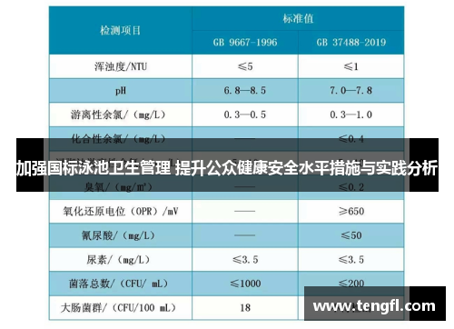 加强国标泳池卫生管理 提升公众健康安全水平措施与实践分析